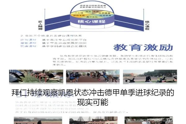 拜仁持续观察凯恩状态冲击德甲单季进球纪录的现实可能